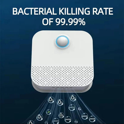 Portable Electric Air Purifier for Pets Fresh Air & Odor Remover Rechargeable with Pet Stain Removal Stocked Feature